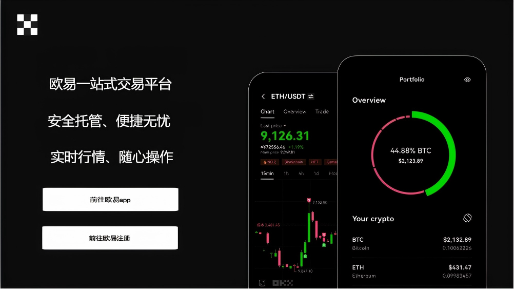 币信官网app最新版下载